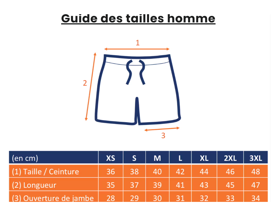 Guide des tailles