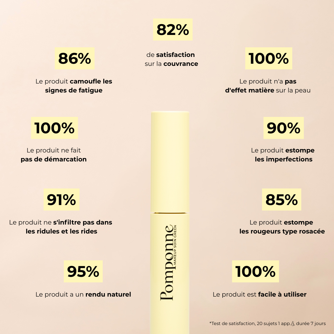 Anti-cernes Soin Teinté - Effet Seconde Peau